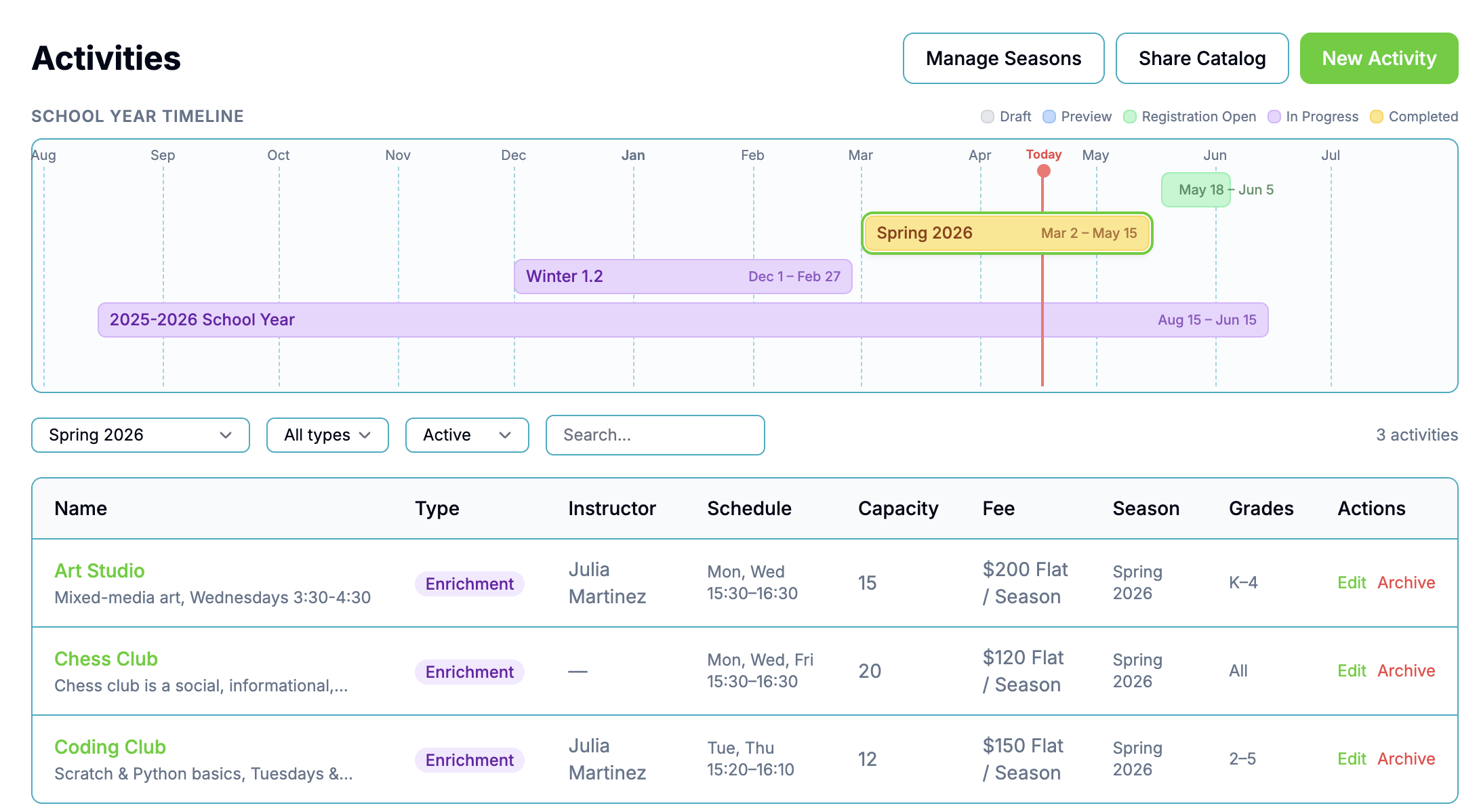 Manager dashboard showing the season timeline with Spring, Winter, and School Year bands